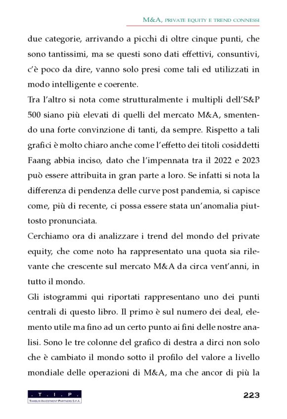 pag 224